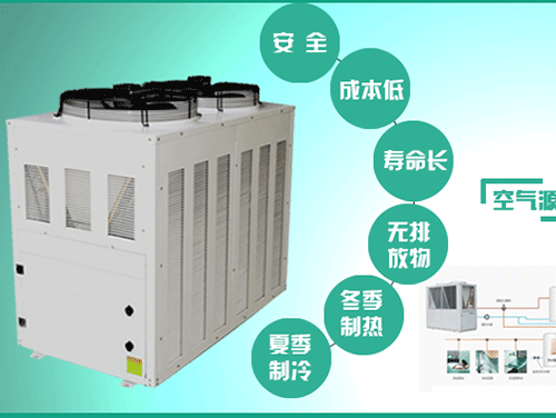 空气能为什么这么省电？优点是什么？因何会被央视点赞！